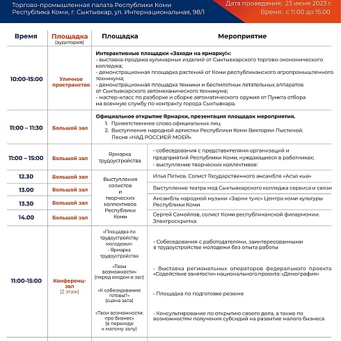 23 июня более 70 работодателей Коми представят свои вакансии на федеральном этапе Всероссийской ярмарки трудоустройства «Работа России. Время возможностей»