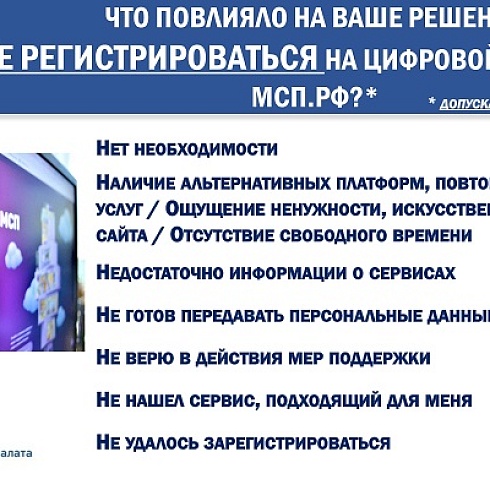 Итоги 6 этапа Всероссийского опроса бизнеса "Бизнес-барометр страны" 