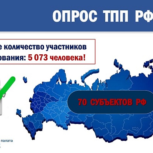Итоги 6 этапа Всероссийского опроса бизнеса "Бизнес-барометр страны" 