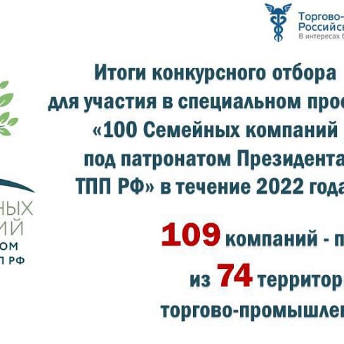 Семейные компании Республики Коми вошли в число победителей проекта «100 семейных компаний под патронатом Президента ТПП РФ» на 2022 год
