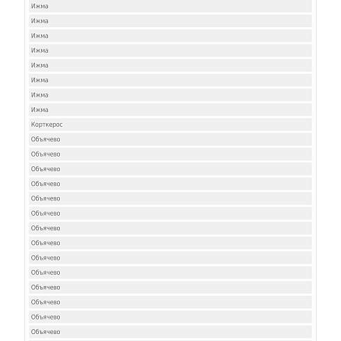 Предприниматели Коми считают, что репутация законопослушного бизнесмена снижает количество чиновников-коррупционеров 