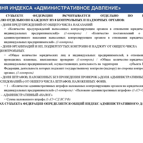 Индекс административного давления. Республика Коми - 2021