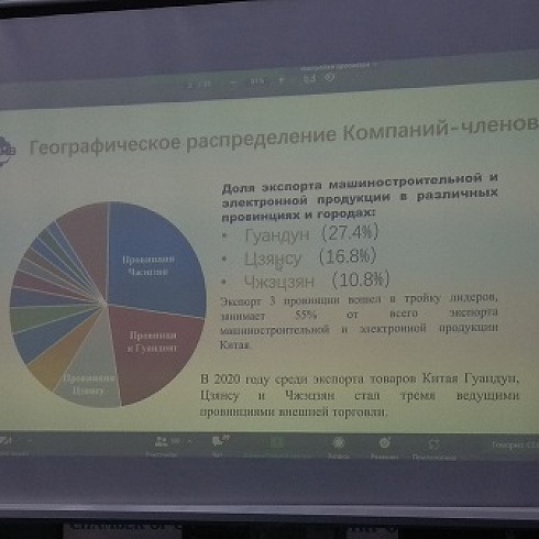 Бизнес Коми принял участие в вебинаре ТПП РФ «Возможности оборудования и электроники из Китая»