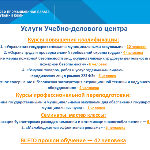 Отчет о деятельности ТПП Коми за апрель 2022 года.