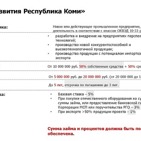 Компании республики стали чаще пользоваться льготными займами  Регионального  фонда развития промышленности Коми