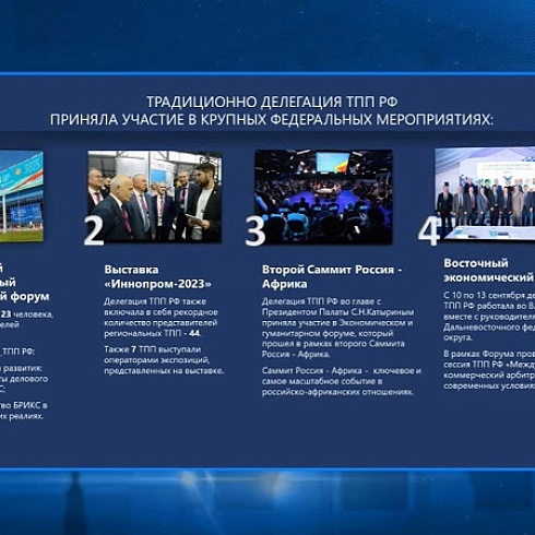 В Москве проходит ежегодное заседание Совета руководителей региональных торгово-промышленных палат 