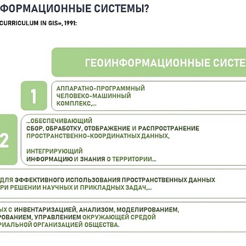 Предпринимателям и студентам рассказали об интеграции геоинформационных технологий в производстве