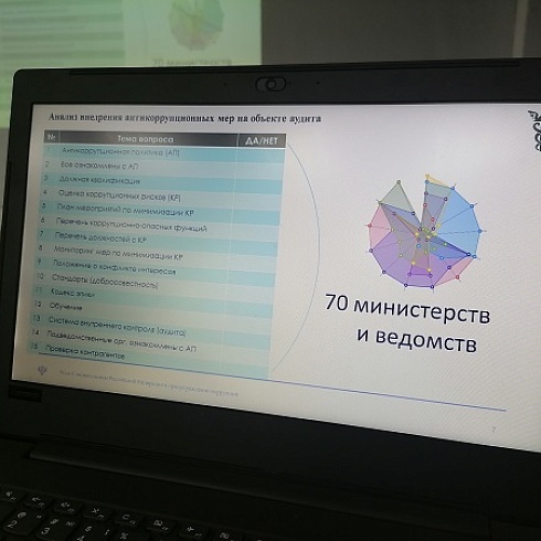 ТПП России представила результаты исследования «Бизнес-барометр коррупции» за 2024 год