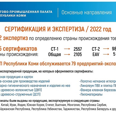 Президенту ТПП России Сергею Катырину представлена информация о работе ТПП Коми за 2022 год
