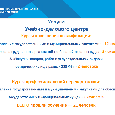Отчет о деятельности ТПП Коми за март 2022 года.