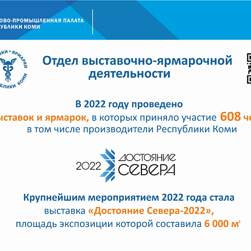 Отчет о деятельности ТПП Коми за 2022 год