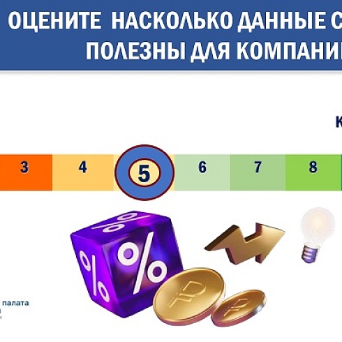 Итоги 6 этапа Всероссийского опроса бизнеса "Бизнес-барометр страны" 