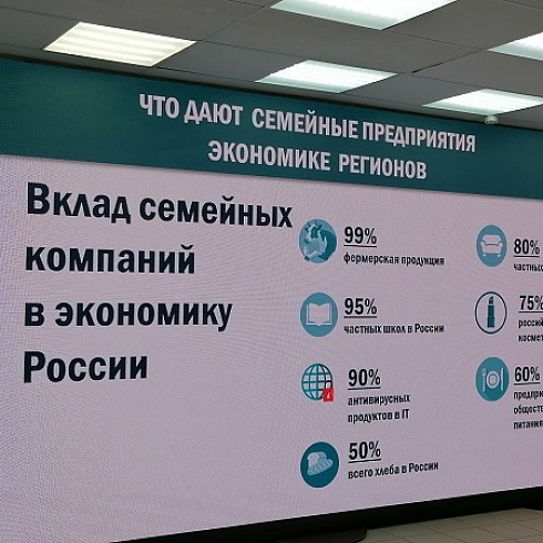 В ТПП Коми 11 декабря прошел бизнес-форум "Семейное дело" 
