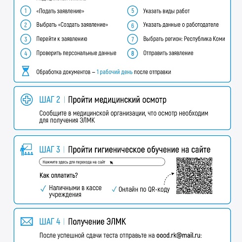 С сентября 2025 года бумажные медицинские книжки перестанут выдавать