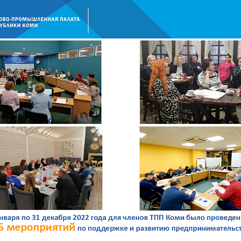 Отчет о деятельности ТПП Коми за 2022 год