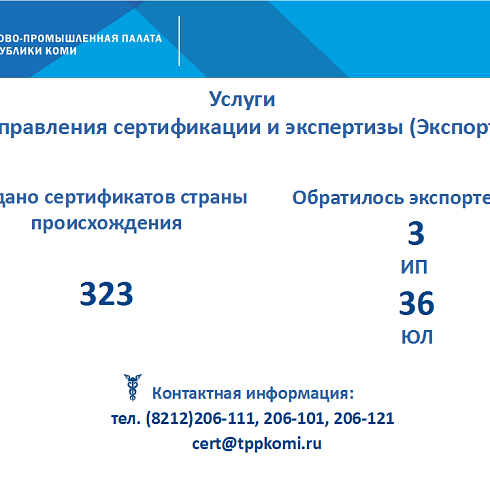 Отчет о деятельности ТПП Коми за июль 2022 года.