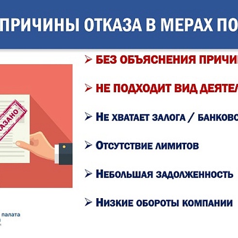 Итоги 6 этапа Всероссийского опроса бизнеса "Бизнес-барометр страны" 