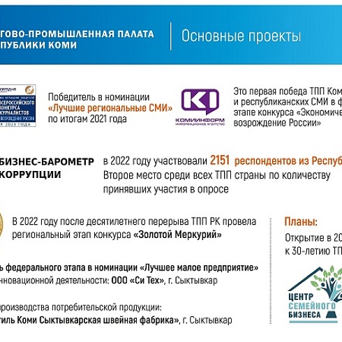 Президенту ТПП России Сергею Катырину представлена информация о работе ТПП Коми за 2022 год