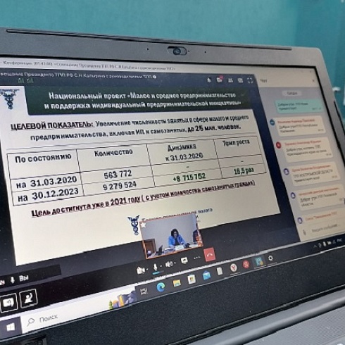 Руководство ТПП Коми приняло участие в совещании президента ТПП РФ Сергея Катырина с руководителями ТПП в регионах