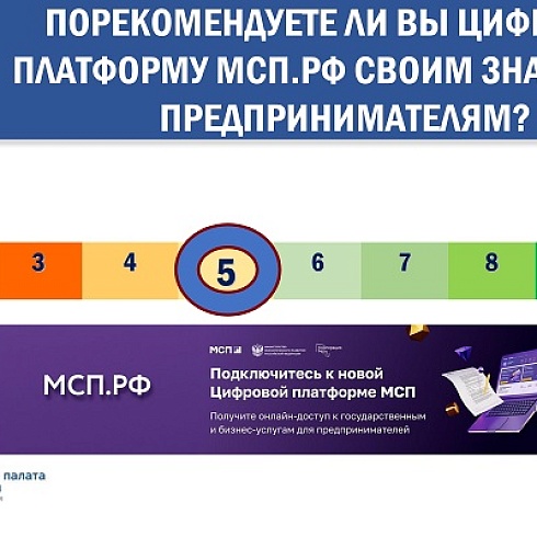 Итоги 6 этапа Всероссийского опроса бизнеса "Бизнес-барометр страны" 