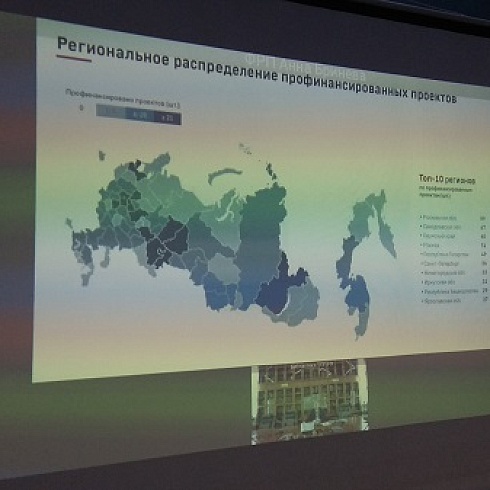 ТПП Коми и региональный Фонд развития промышленности приняли участие в совещании ТПП РФ 
